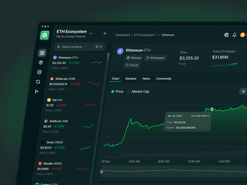 Financial Insights: Navigating the Landscape of Crypto Investments